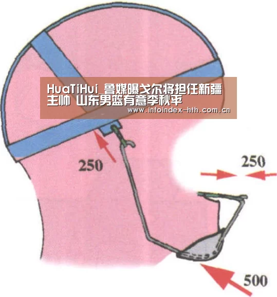 HuaTiHui_鲁媒曝戈尔将担任新疆主帅 山东男篮有意李秋平(图2) 华体会官方首页